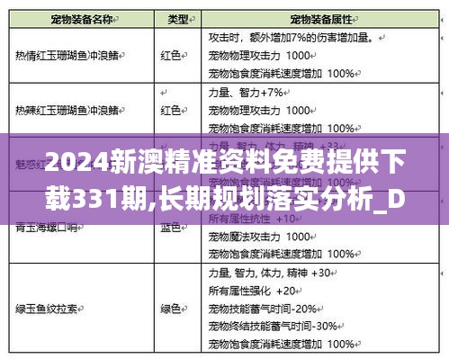 2024新澳精准资料免费提供下载331期,长期规划落实分析_DRQ8.73