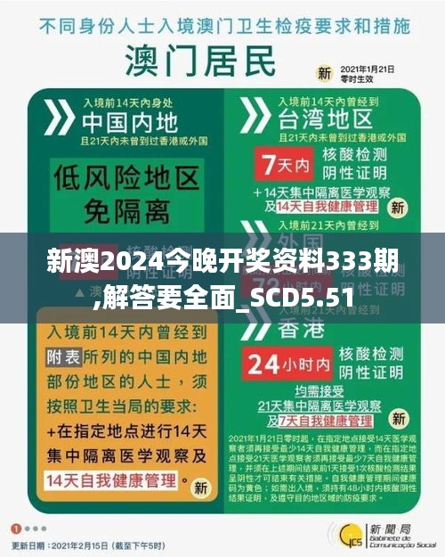 新澳2024今晚开奖资料333期,解答要全面_SCD5.51