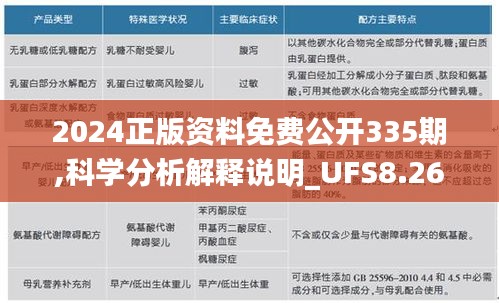 2024正版资料免费公开335期,科学分析解释说明_UFS8.26