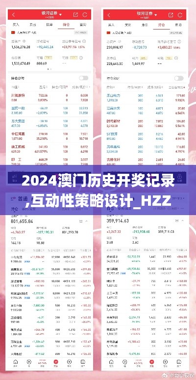 2024澳门历史开奖记录,互动性策略设计_HZZ3.11