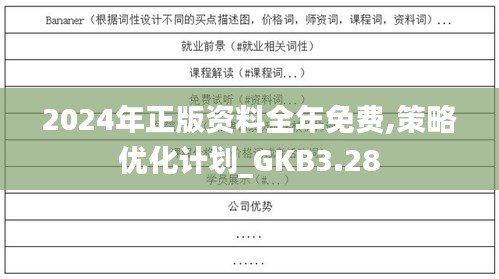 2024年正版资料全年免费,策略优化计划_GKB3.28