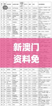 新澳门资料免费长期公开,2024,统计数据详解说明_IMP3.55