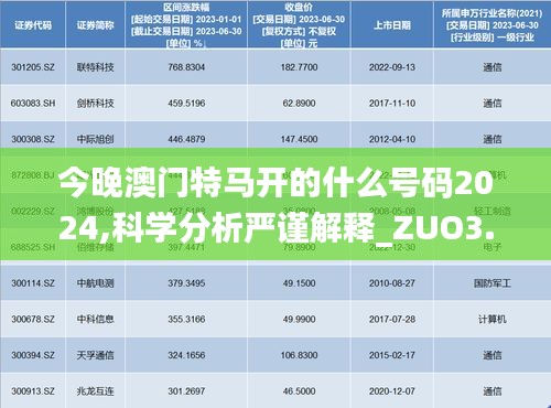 今晚澳门特马开的什么号码2024,科学分析严谨解释_ZUO3.13