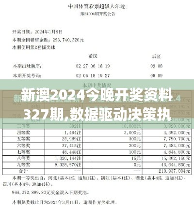 新澳2024今晚开奖资料327期,数据驱动决策执行_YRO7.50