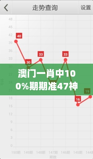 澳门一肖中100%期期准47神枪,灵活性执行方案_FEF3.98