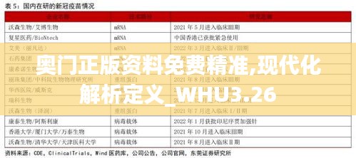 奥门正版资料免费精准,现代化解析定义_WHU3.26