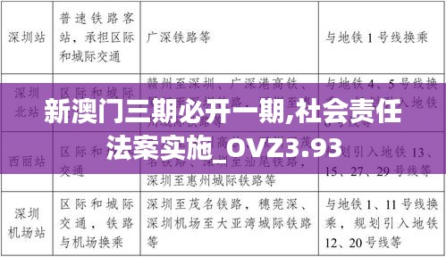 新澳门三期必开一期,社会责任法案实施_OVZ3.93