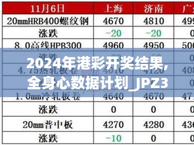 2024年港彩开奖结果,全身心数据计划_JPZ3.7