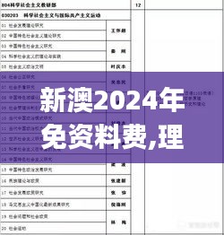 新澳2024年免资料费,理论考证解析_GYV3.37