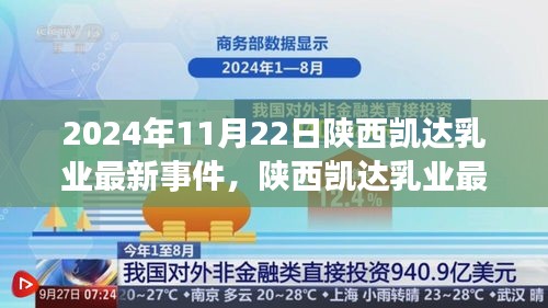 2024年11月22日陕西凯达乳业最新事件，陕西凯达乳业最新事件纪实，一场变革的启示与展望