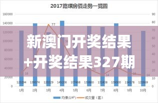 新澳门开奖结果+开奖结果327期,实地数据解析评估_YEM2.51