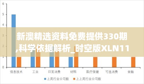 新澳精选资料免费提供330期,科学依据解析_时空版XLN11.53