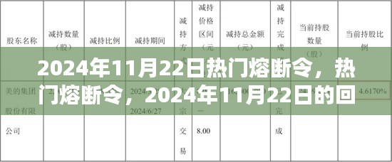 2024年11月22日热门熔断令，热门熔断令，2024年11月22日的回顾与影响