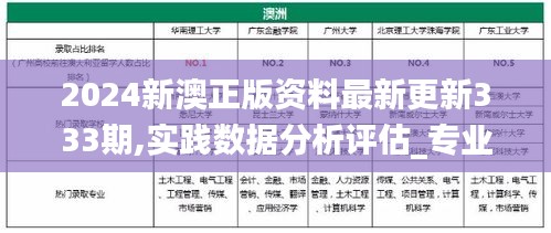 2024新澳正版资料最新更新333期,实践数据分析评估_专业版ENM11.29