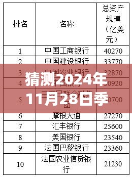 季子铭裴格心灵之旅，逐梦自然的新篇章预测 2024年最新章节猜想