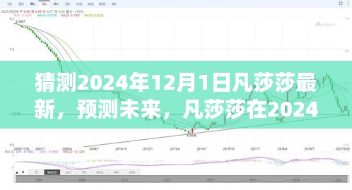 凡莎莎2024年12月新篇章展望，未来预测与最新动态分析