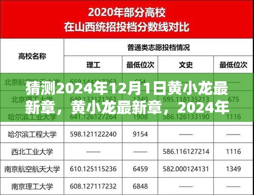 猜测2024年12月1日黄小龙最新章，黄小龙最新章，2024年12月1日篇章深度评测与介绍