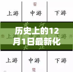 汉字简化之路的重大步伐，历史上的十二月一日回顾与启示