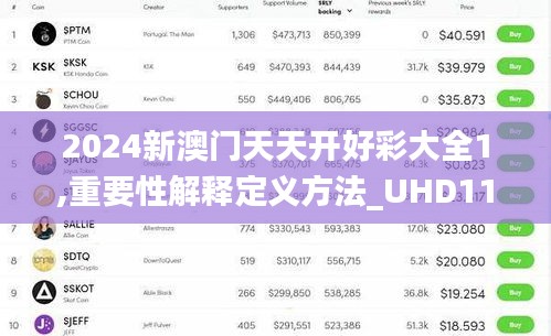 2024新澳门天天开好彩大全1,重要性解释定义方法_UHD11.38