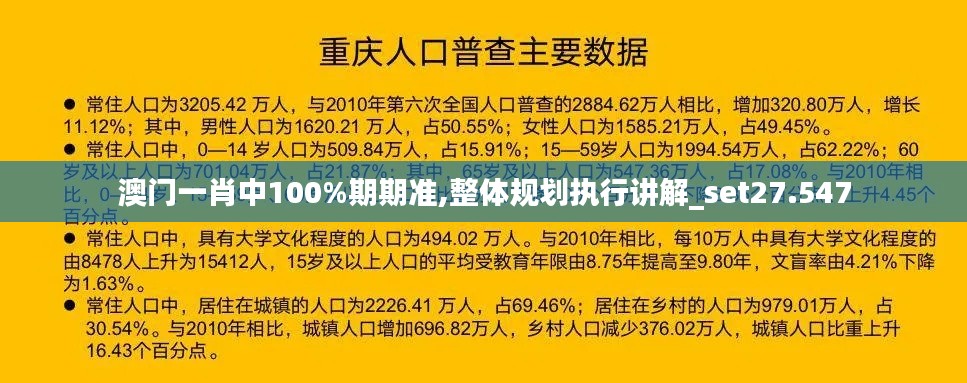 澳门一肖中100%期期准,整体规划执行讲解_set27.547