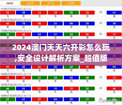 2024澳门天天六开彩怎么玩,安全设计解析方案_超值版92.938