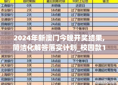 2024年新澳门今晚开奖结果,简洁化解答落实计划_校园款13.955