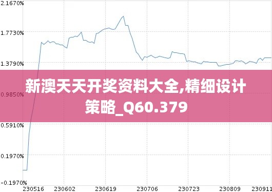 新澳天天开奖资料大全,精细设计策略_Q60.379