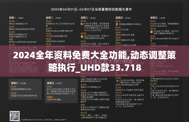 2024全年资料免费大全功能,动态调整策略执行_UHD款33.718