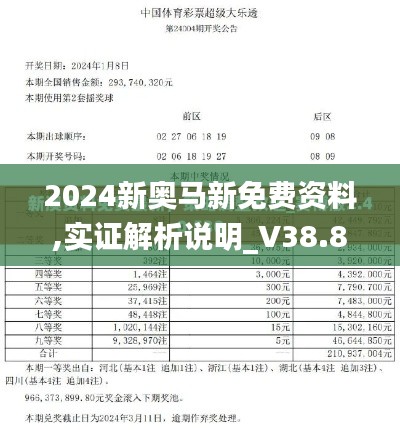 2024新奥马新免费资料,实证解析说明_V38.833