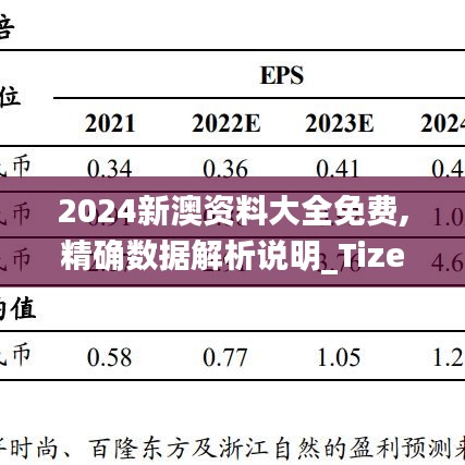 2024新澳资料大全免费,精确数据解析说明_Tizen61.930