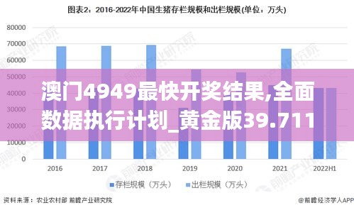 澳门4949最快开奖结果,全面数据执行计划_黄金版39.711