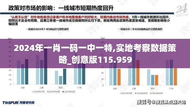 2024年一肖一码一中一特,实地考察数据策略_创意版115.959