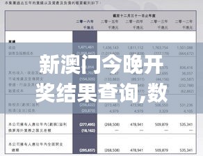 新澳门今晚开奖结果查询,数量解答解释落实_AR28.592