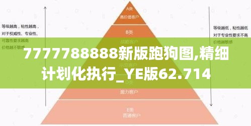 7777788888新版跑狗图,精细计划化执行_YE版62.714