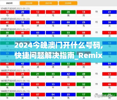 2024今晚澳门开什么号码,快捷问题解决指南_RemixOS93.837