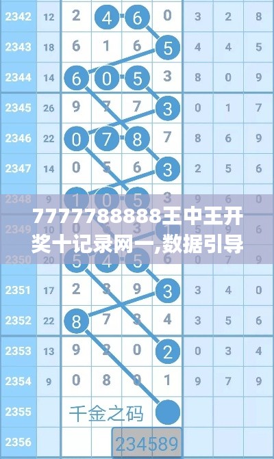 7777788888王中王开奖十记录网一,数据引导计划执行_Nexus20.223