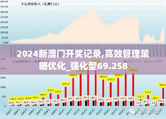 2024新澳门开奖记录,高效管理策略优化_强化型69.258