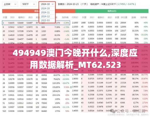 494949澳门今晚开什么,深度应用数据解析_MT62.523