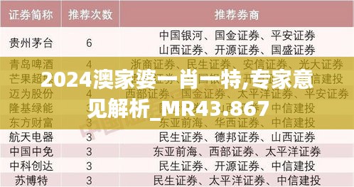 2024澳家婆一肖一特,专家意见解析_MR43.867