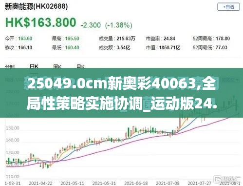 25049.0cm新奥彩40063,全局性策略实施协调_运动版24.428