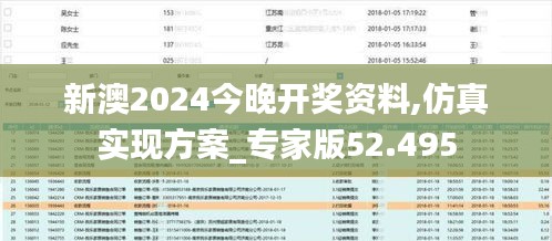 新澳2024今晚开奖资料,仿真实现方案_专家版52.495