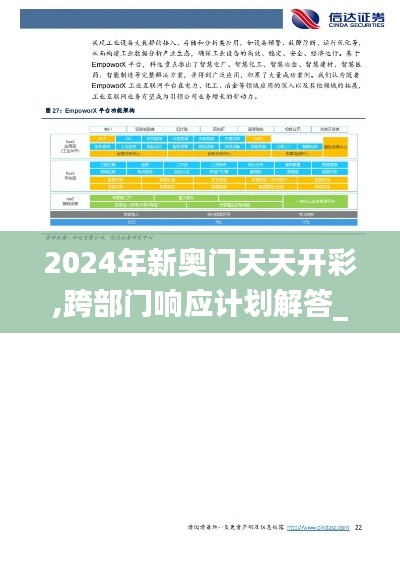 2024年新奥门天天开彩,跨部门响应计划解答_科技版85.583