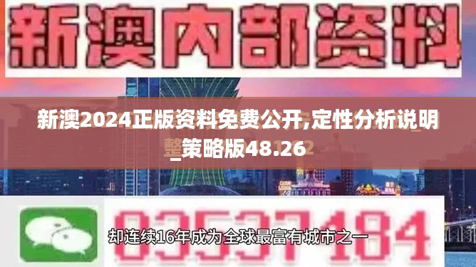 新澳2024正版资料免费公开,定性分析说明_策略版48.26