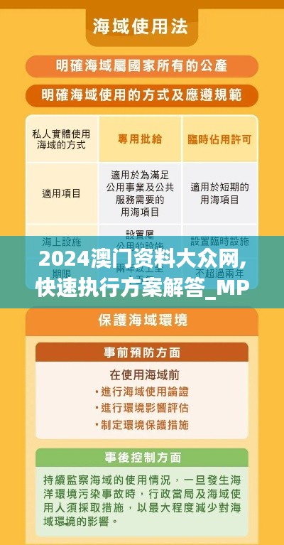 2024澳门资料大众网,快速执行方案解答_MP12.979