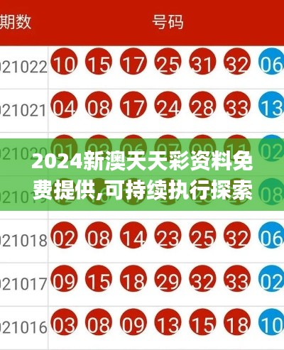 2024新澳天天彩资料免费提供,可持续执行探索_特供版171.315