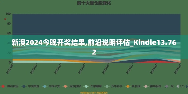 新澳2024今晚开奖结果,前沿说明评估_Kindle13.762