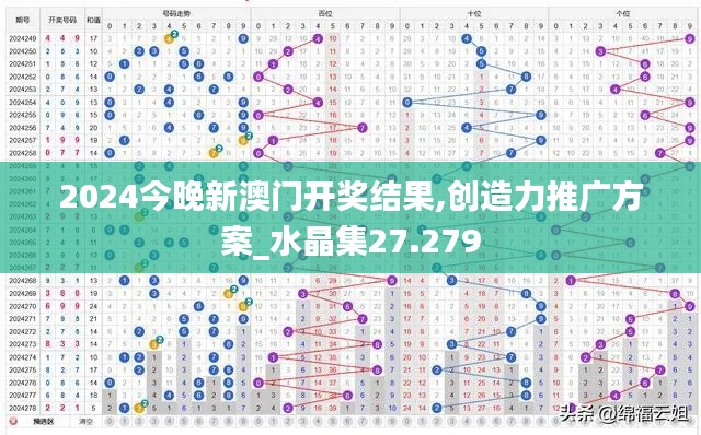 2024今晚新澳门开奖结果,创造力推广方案_水晶集27.279