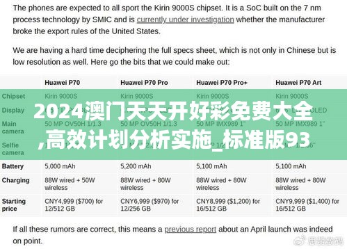 2024澳门天天开好彩免费大全,高效计划分析实施_标准版93.933