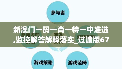 新澳门一码一肖一特一中准选,监控解答解释落实_过渡版67.883