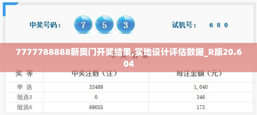 7777788888新奥门开奖结果,实地设计评估数据_R版20.604